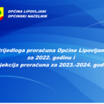 Nacrt Prijedloga Općinskog proračuna Općine Lipovljani za 2022. godinu i Projekcija Općinskog proračuna Općine Lipovljani za 2023.-2024. godinu.